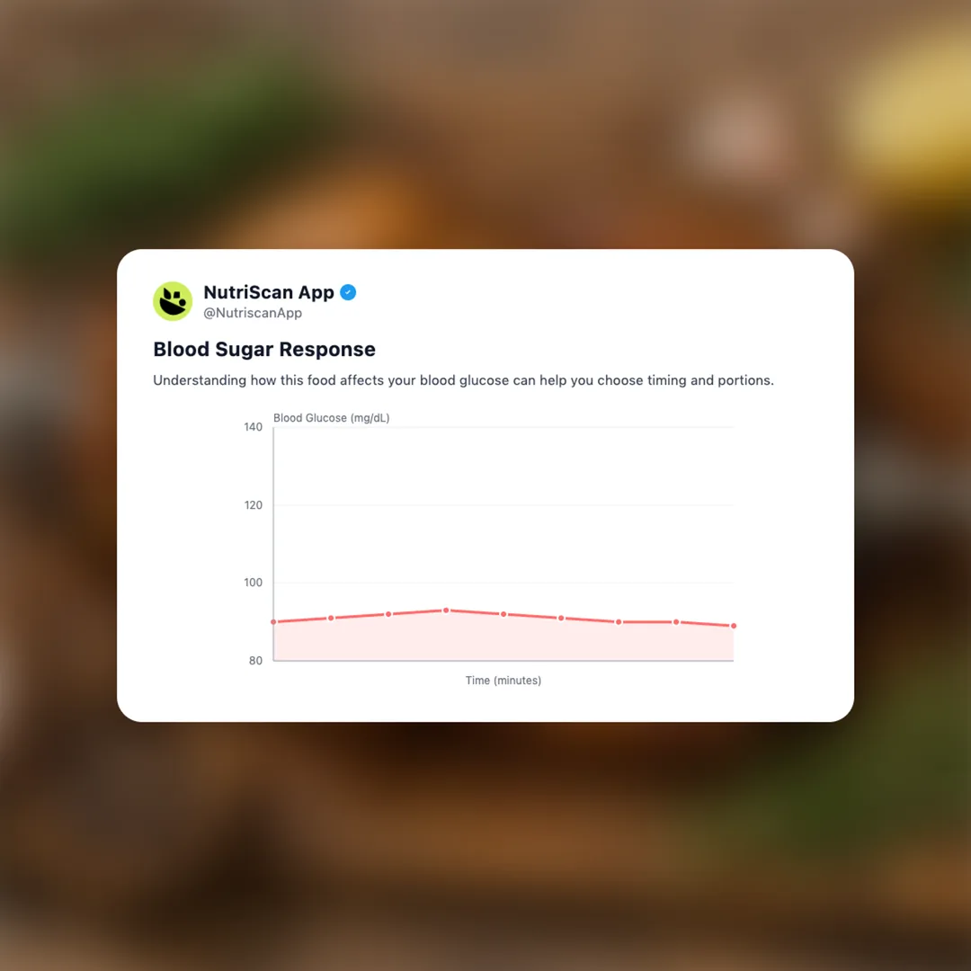 rotisserie-chicken social card 5