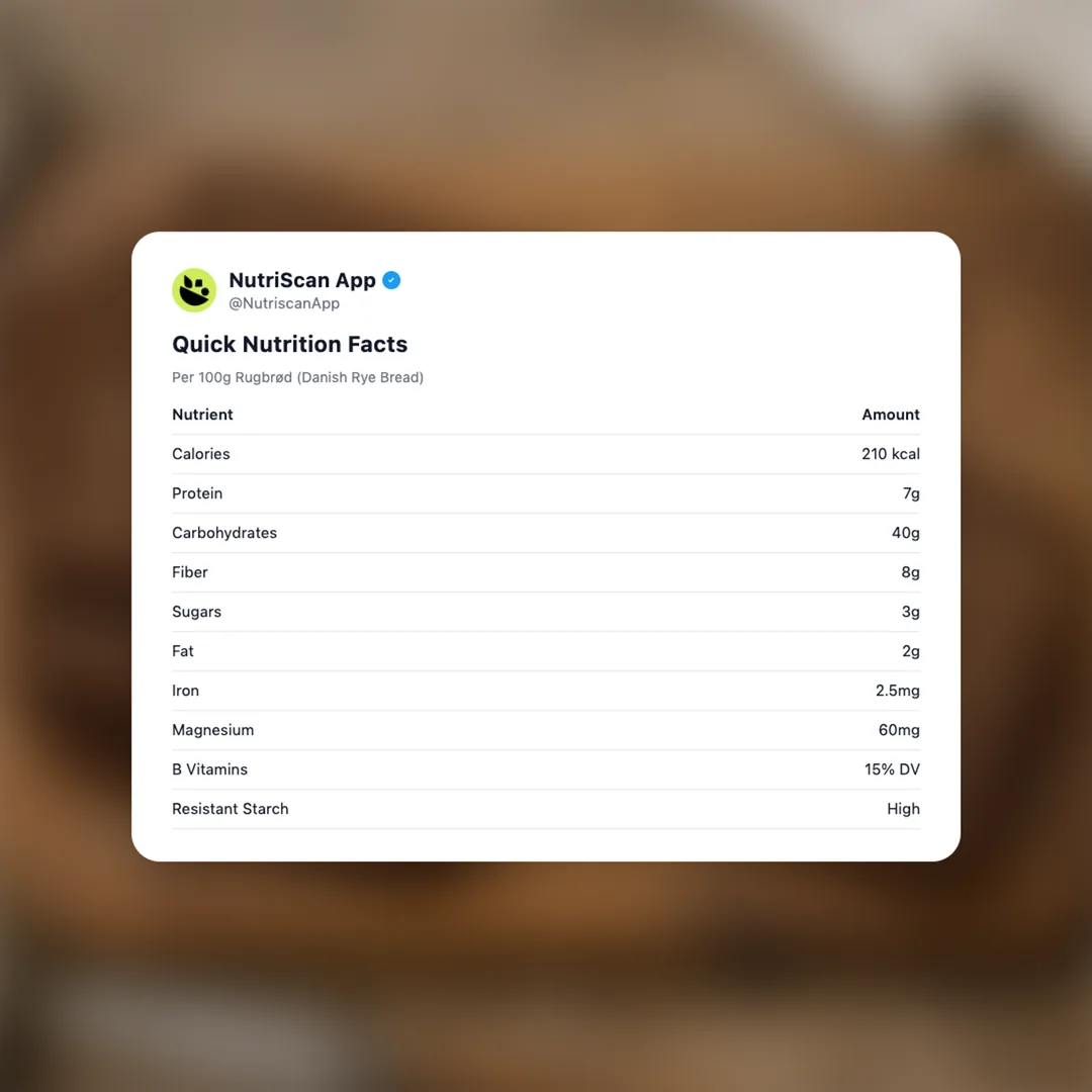 rugbrod-danish-rye-bread social card 2