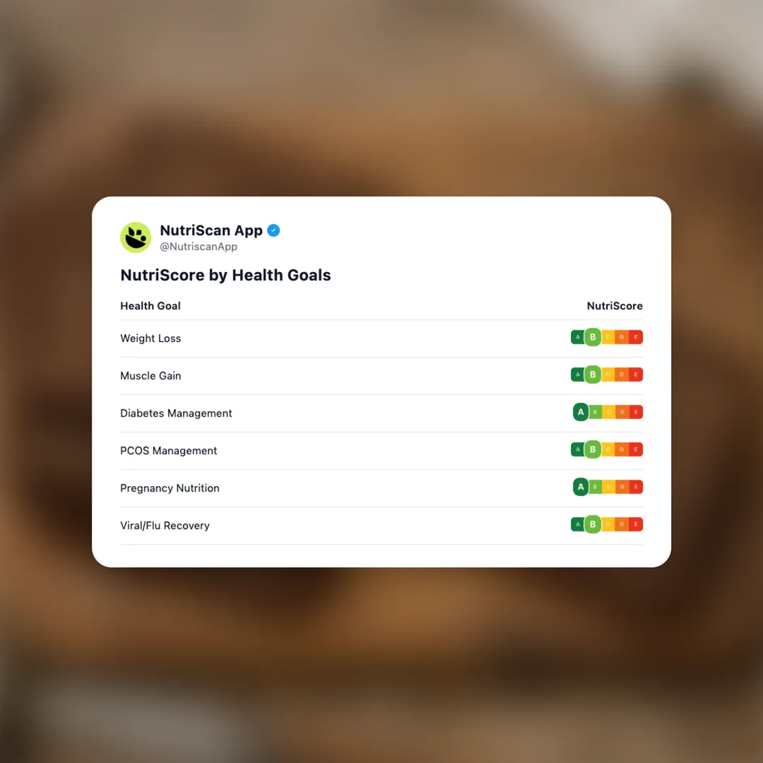 rugbrod-danish-rye-bread social card 4