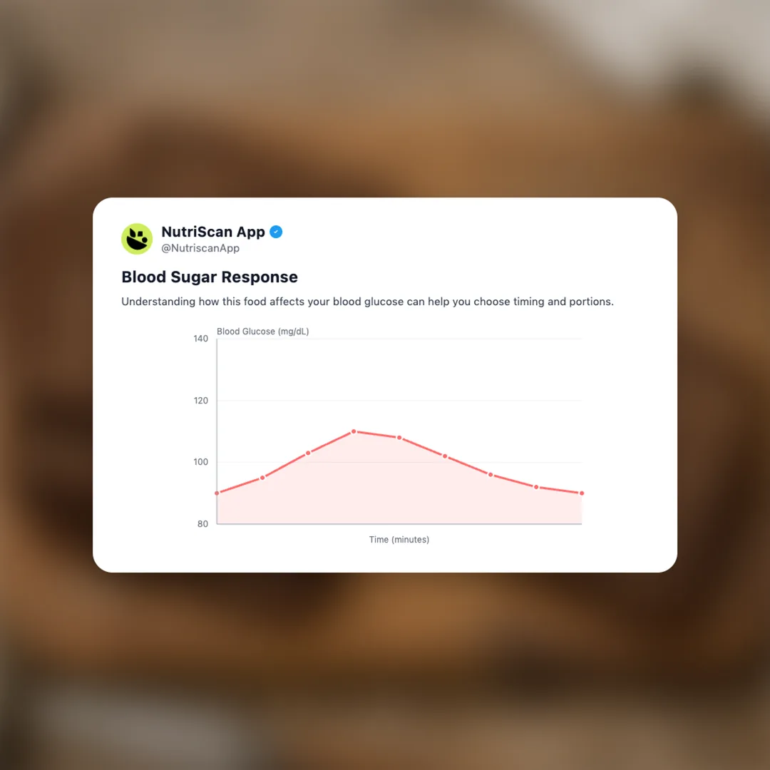 rugbrod-danish-rye-bread social card 5