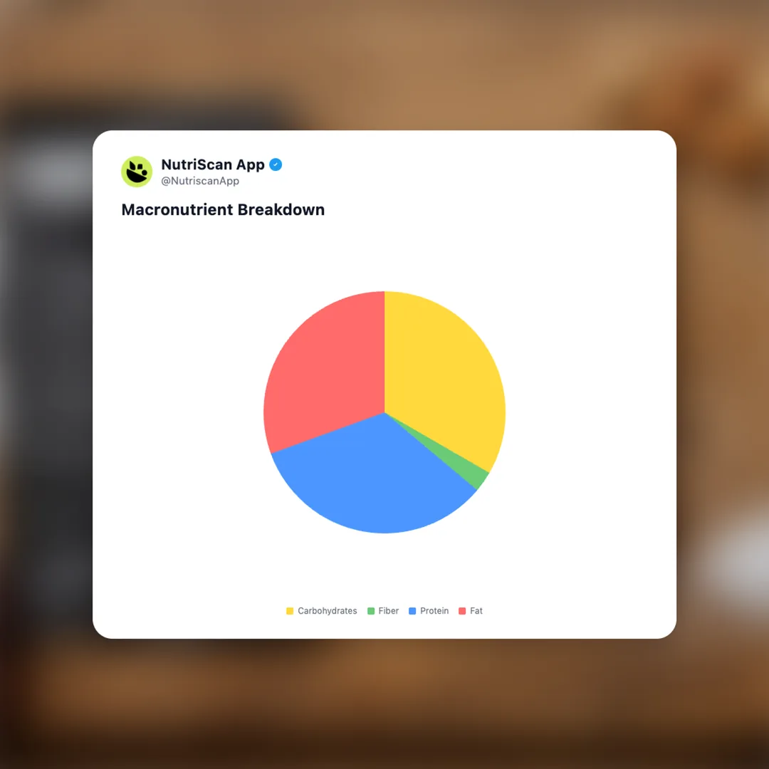 rxbar-chocolate-sea-salt social card 3