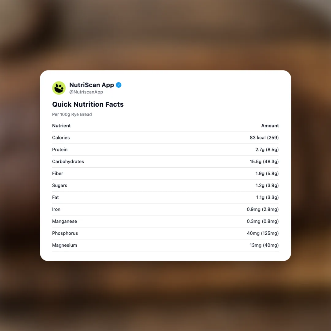 rye-bread social card 2