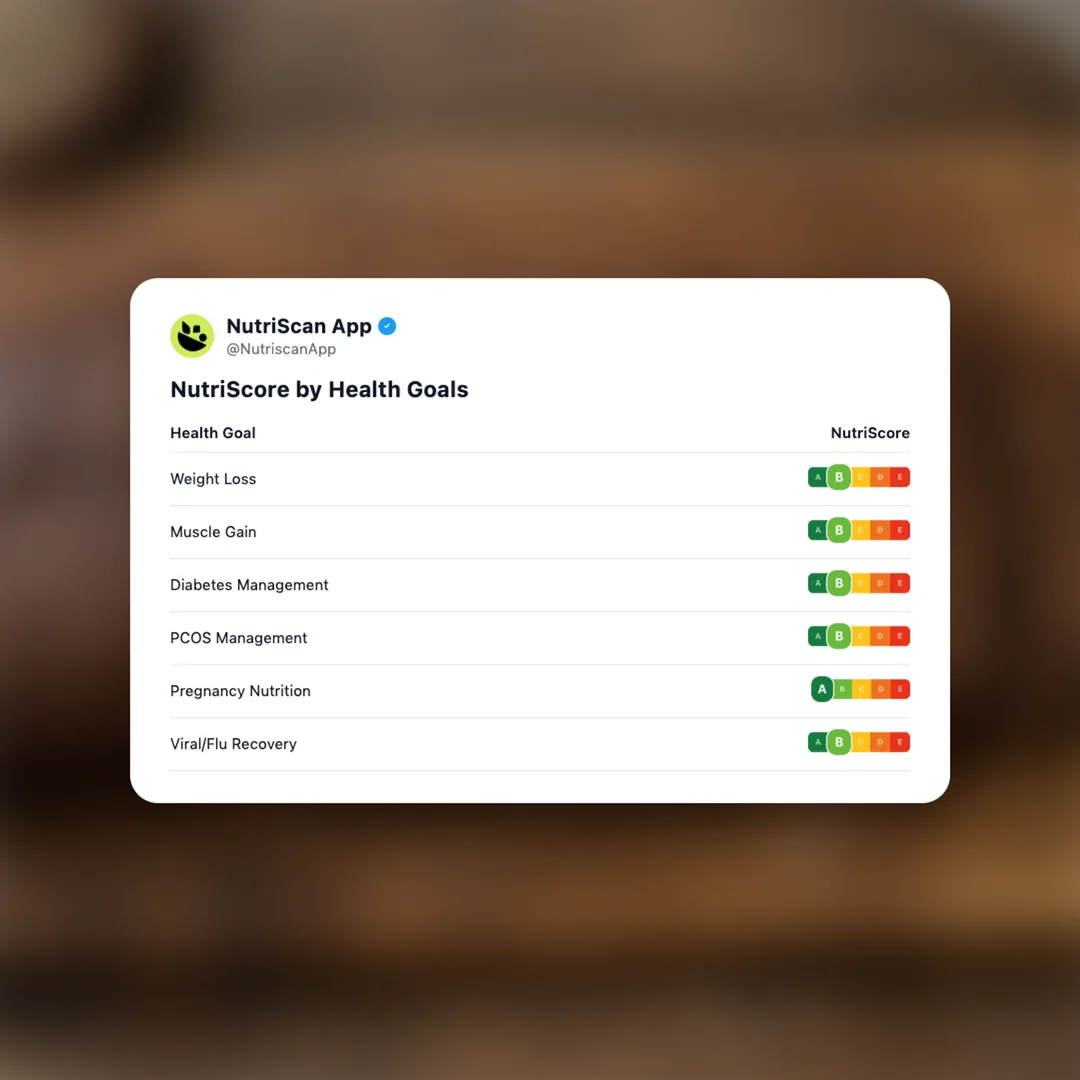 rye-bread social card 4