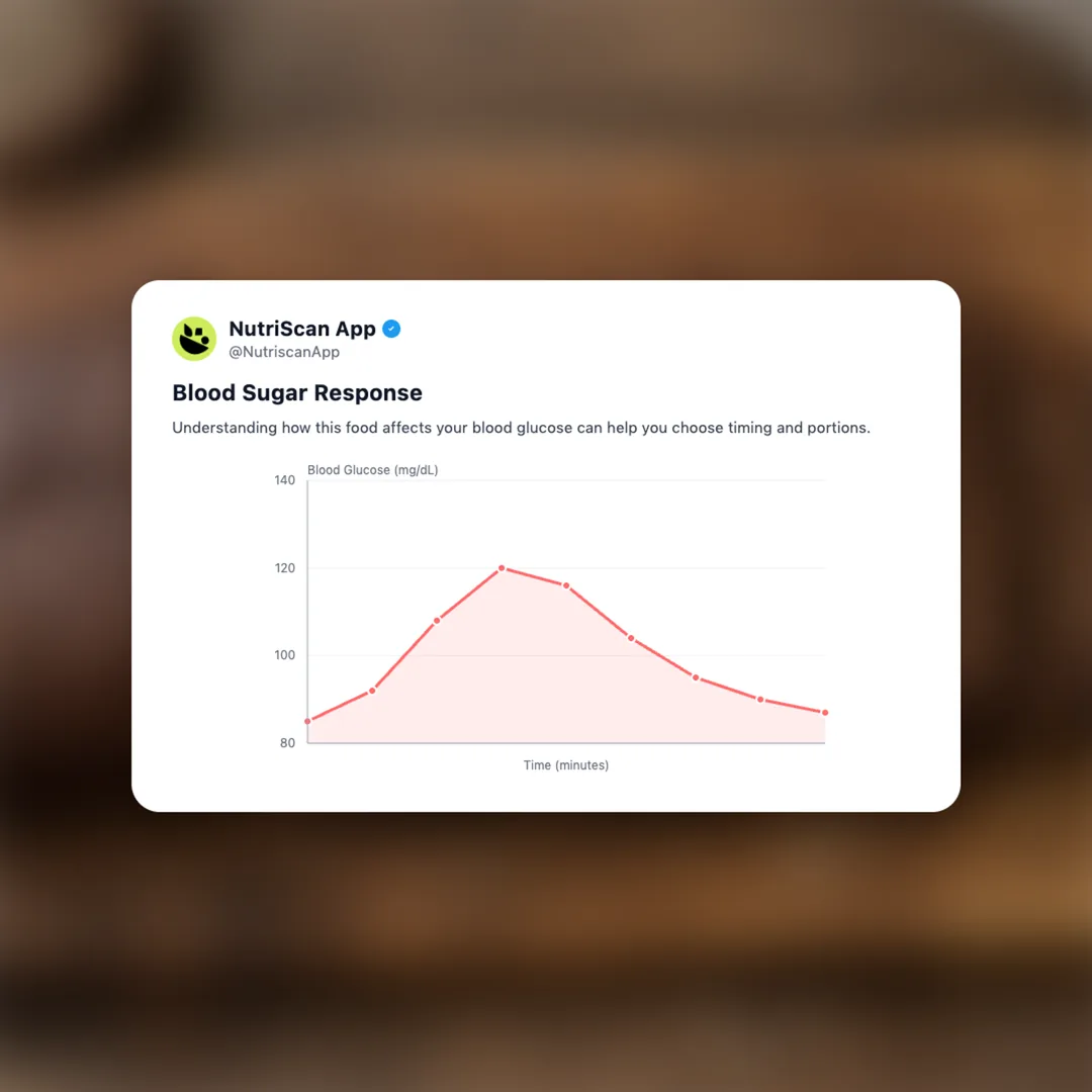 rye-bread social card 5