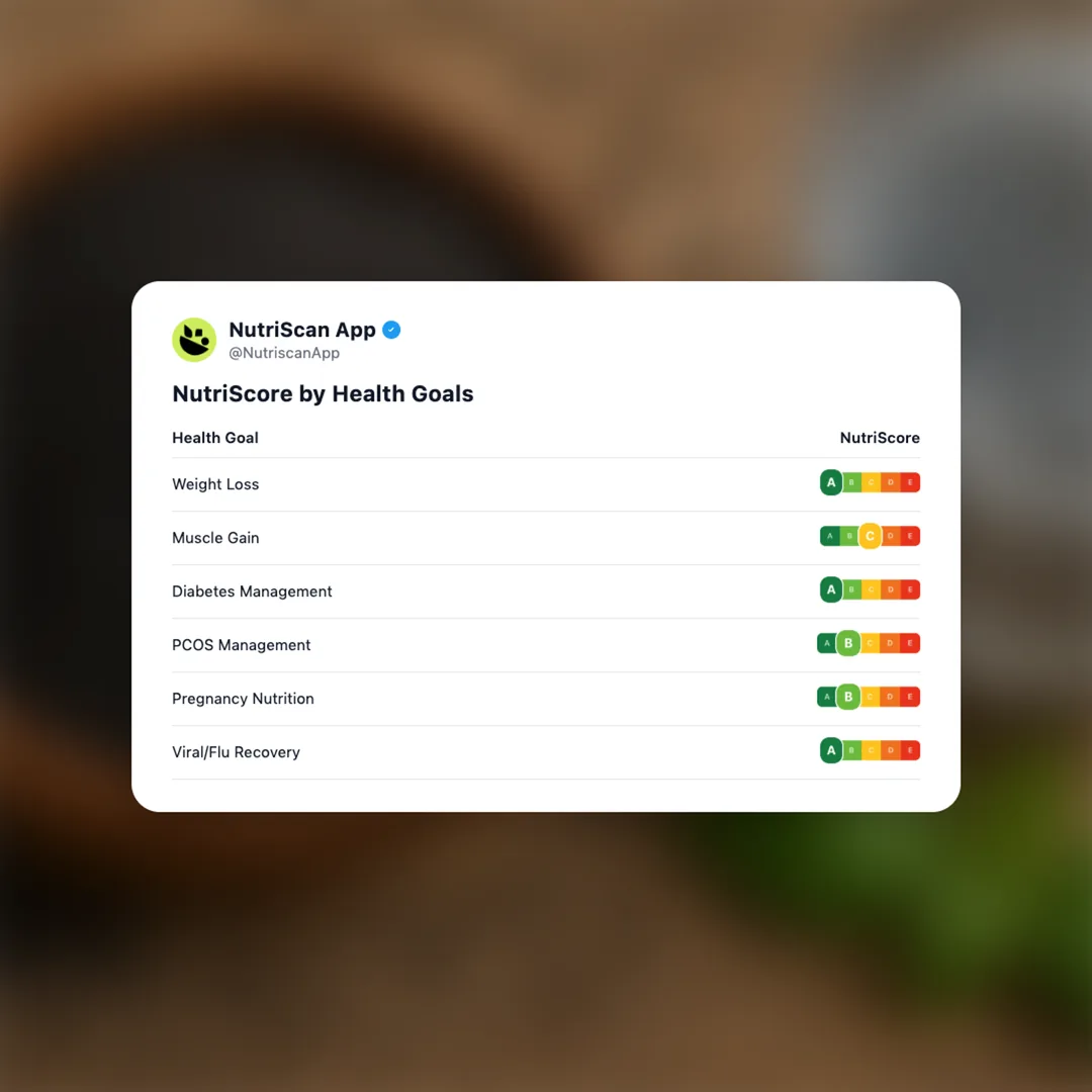 sabja-seeds social card 4