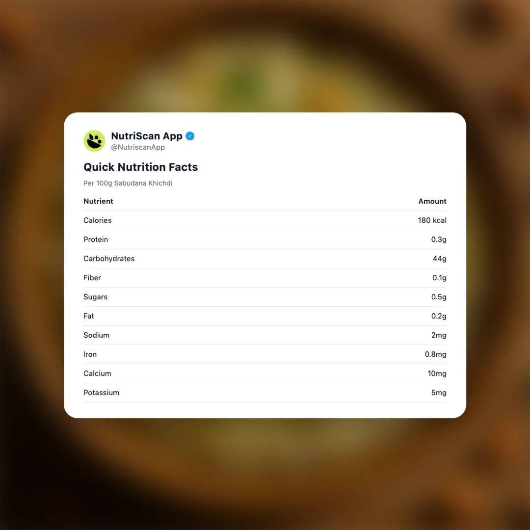 sabudana-khichdi social card 2