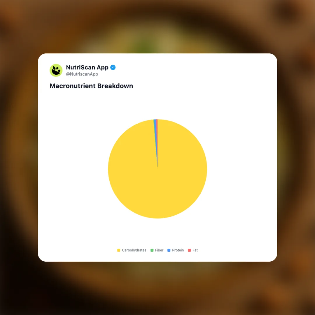 sabudana-khichdi social card 3