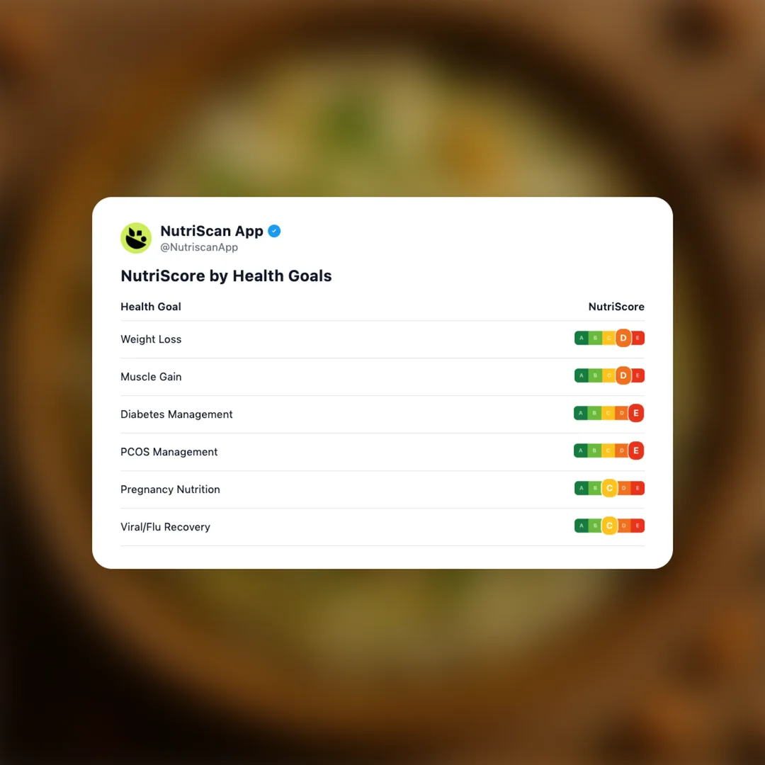 sabudana-khichdi social card 4