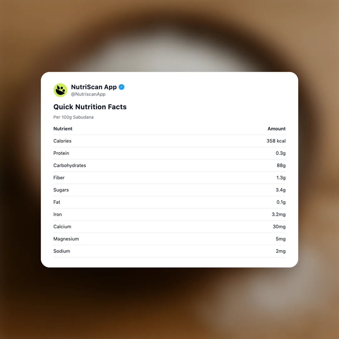 sabudana social card 2