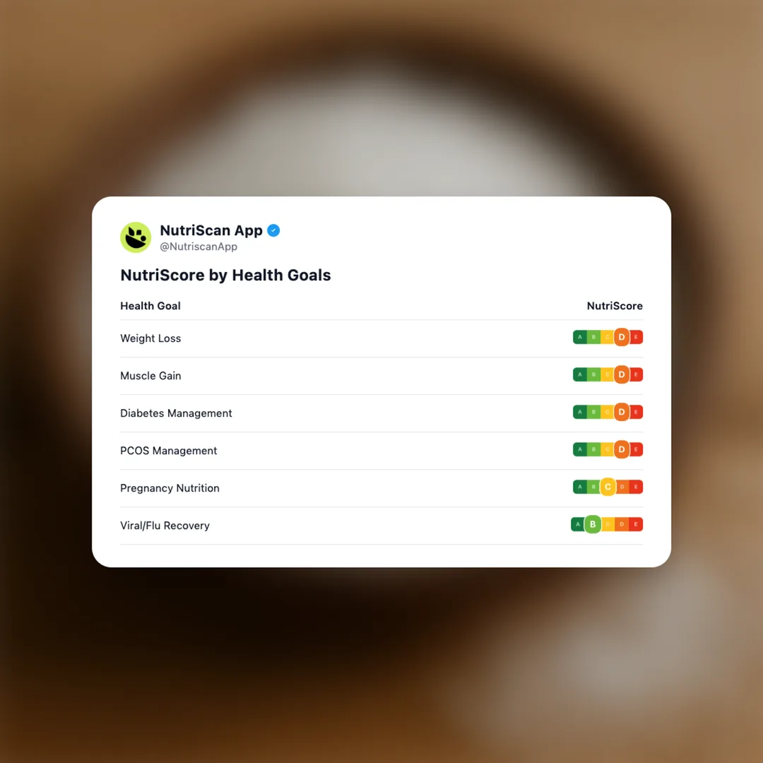 sabudana social card 4