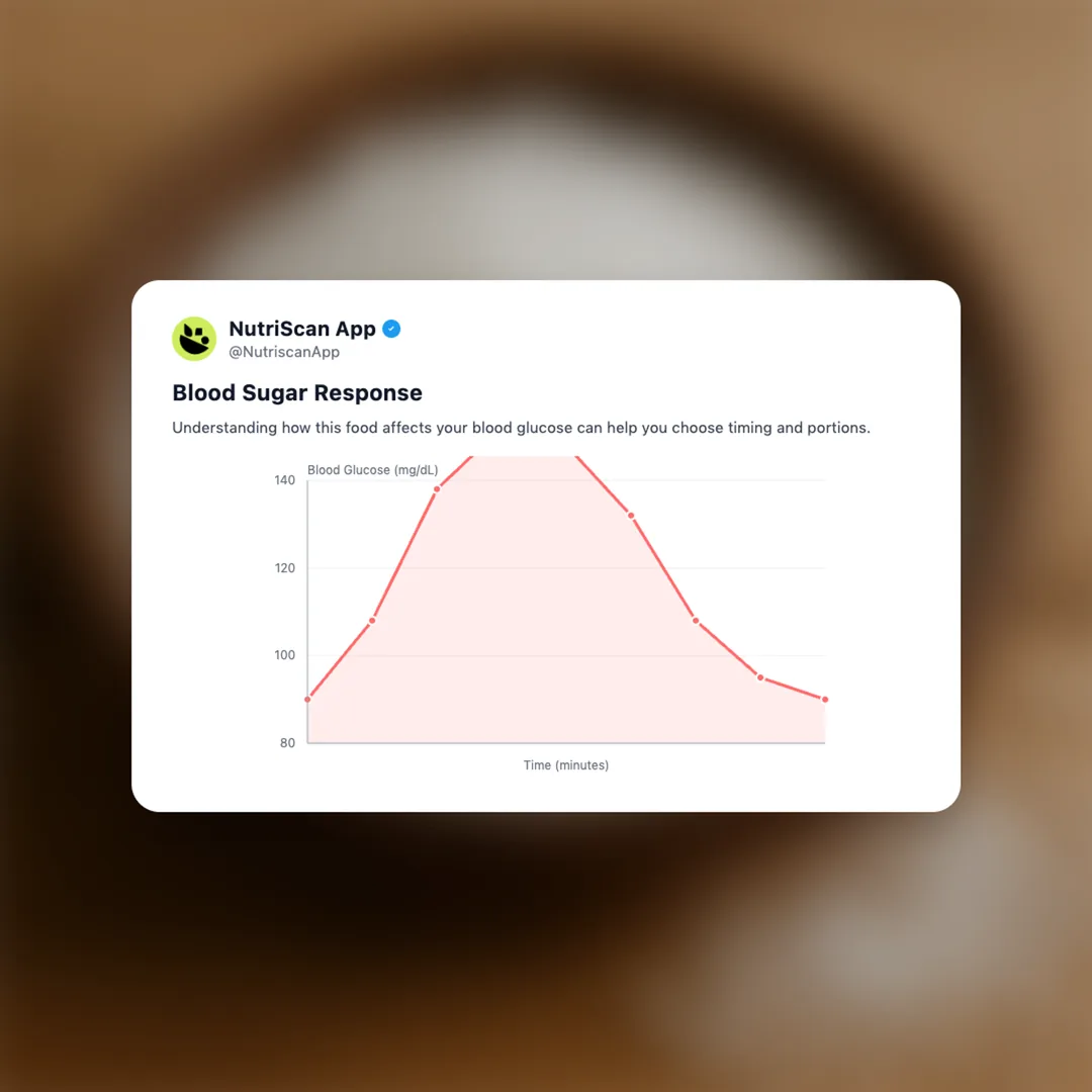 sabudana social card 5