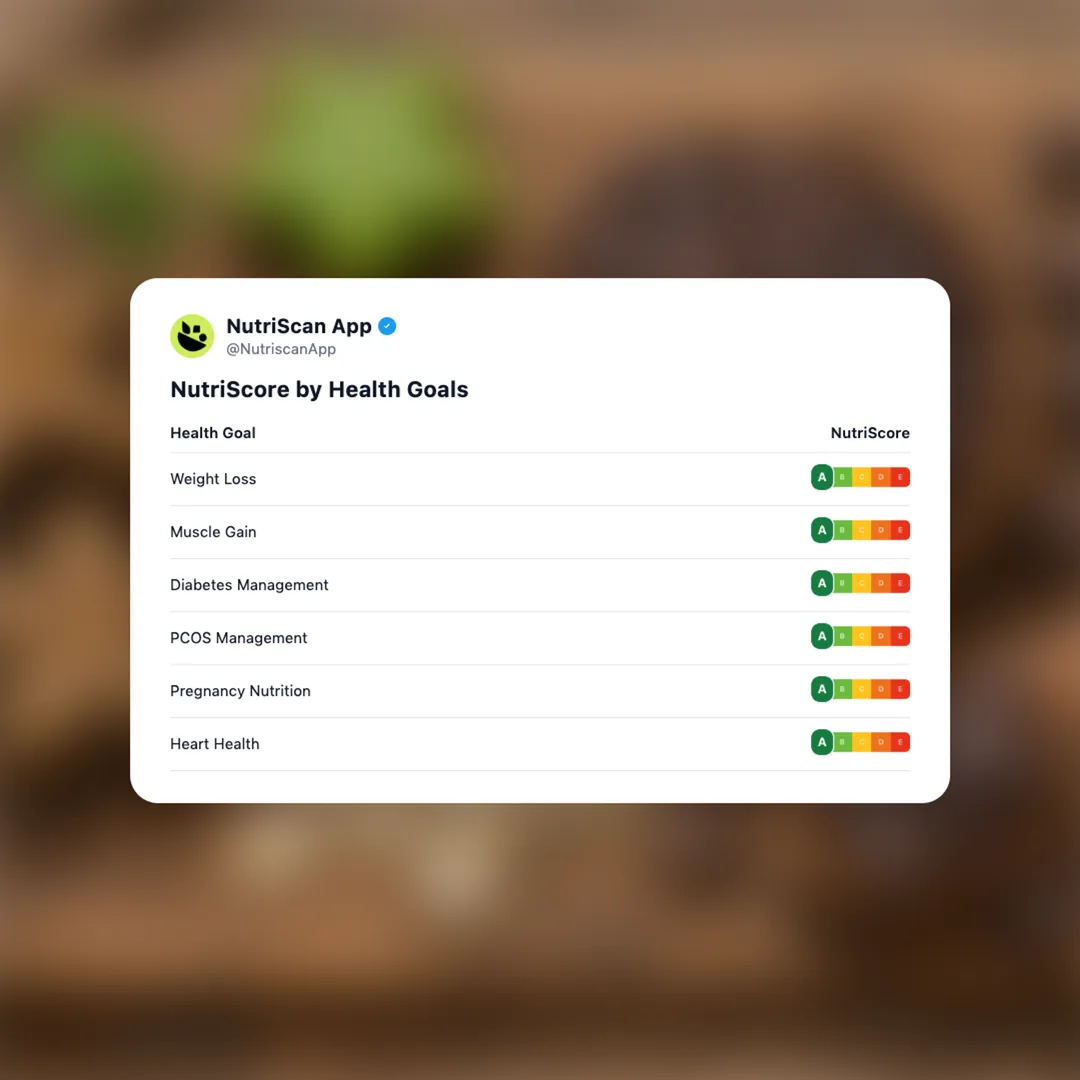 sacha-inchi-seeds social card 4