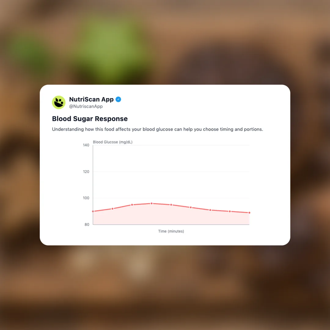 sacha-inchi-seeds social card 5