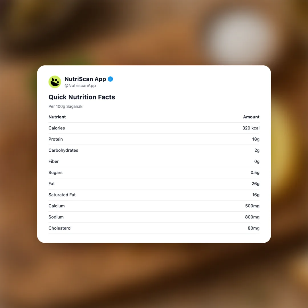 saganaki social card 2