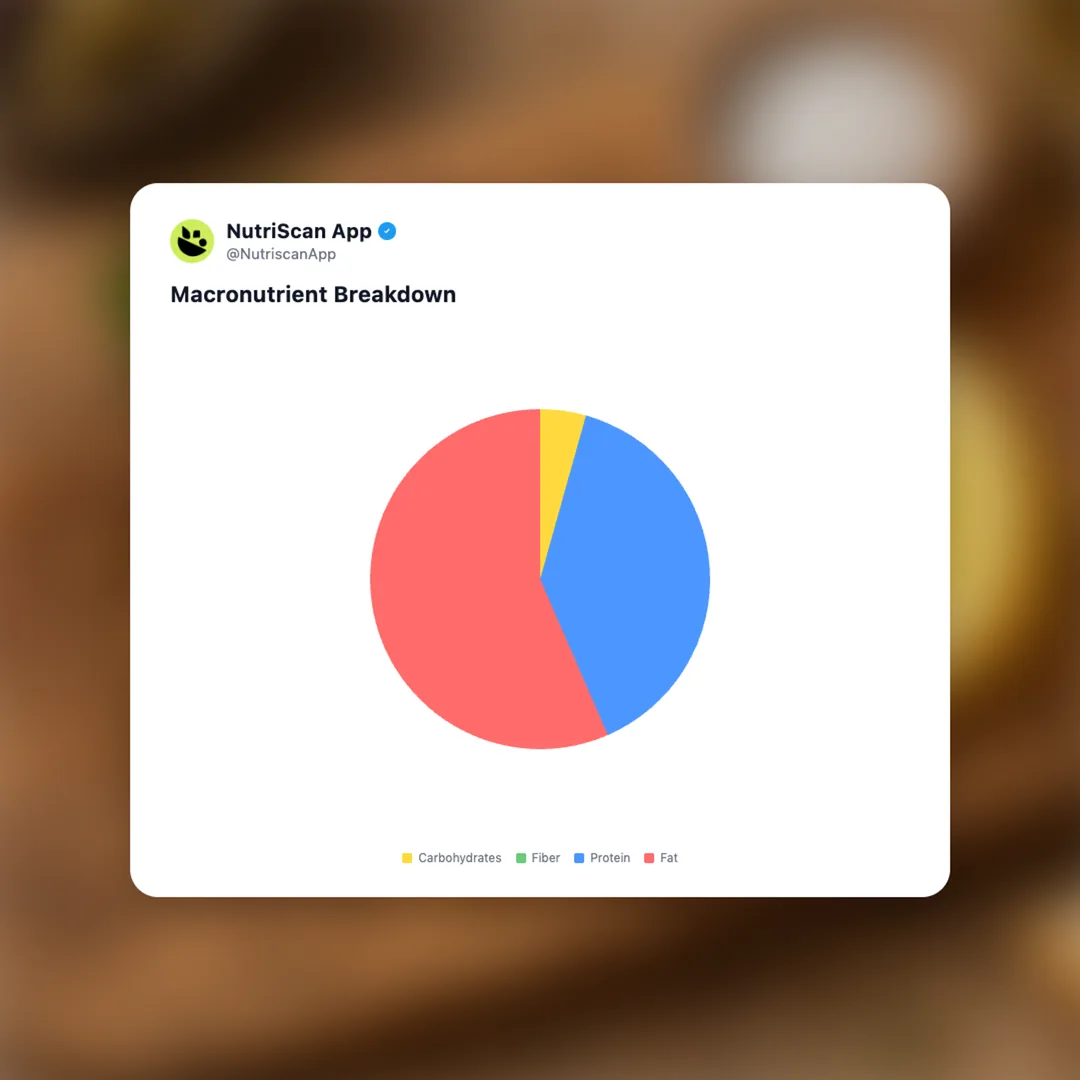 saganaki social card 3