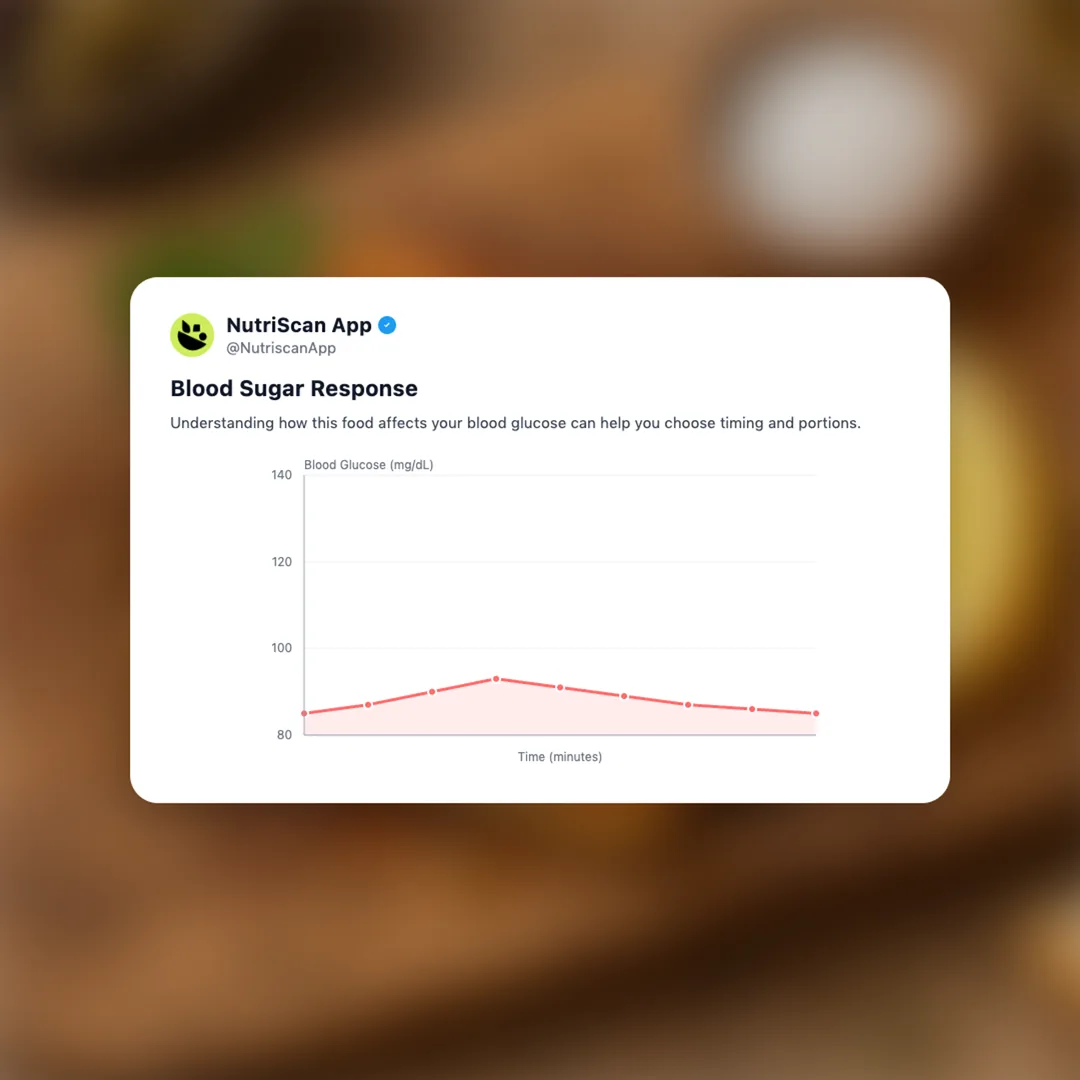 saganaki social card 5