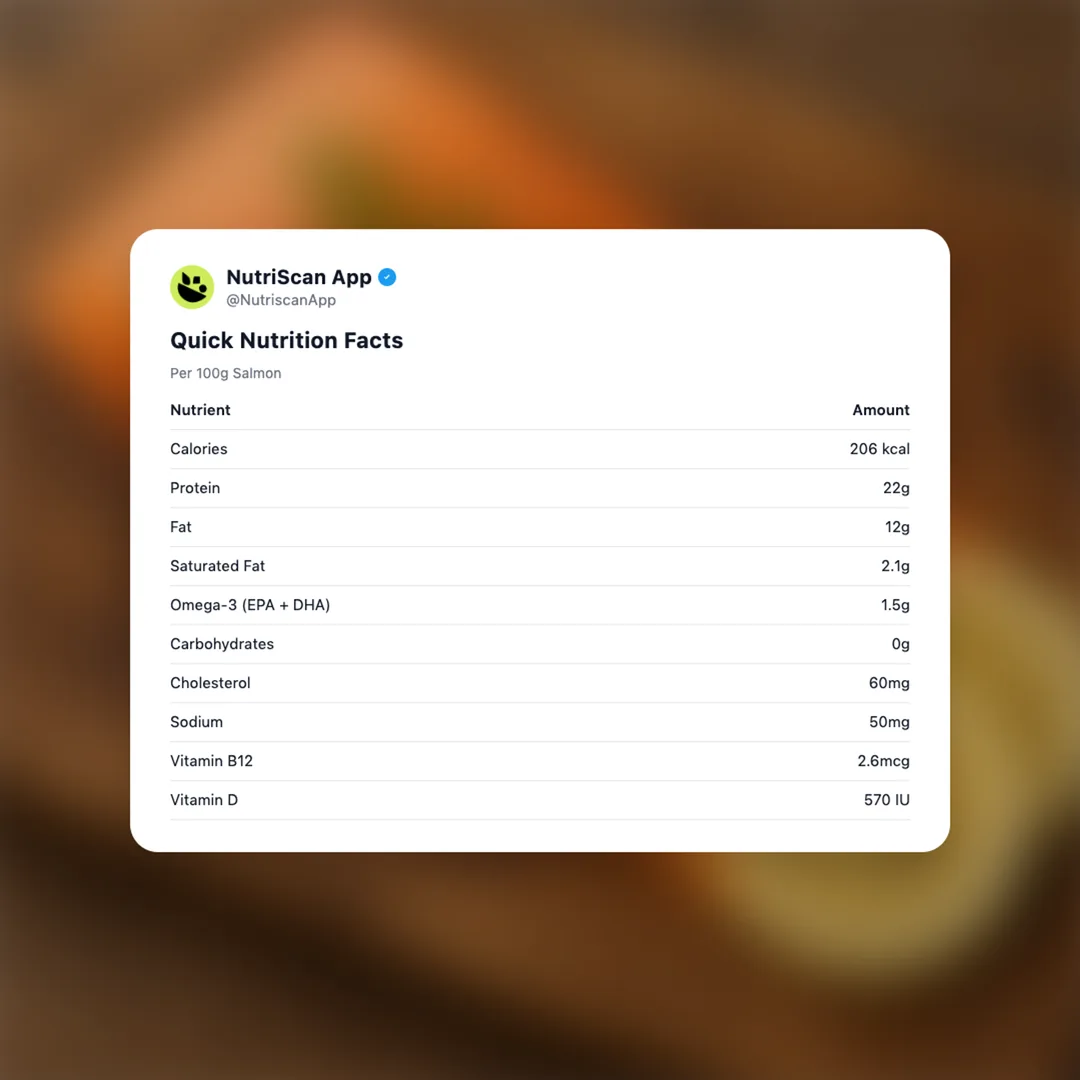 salmon social card 2