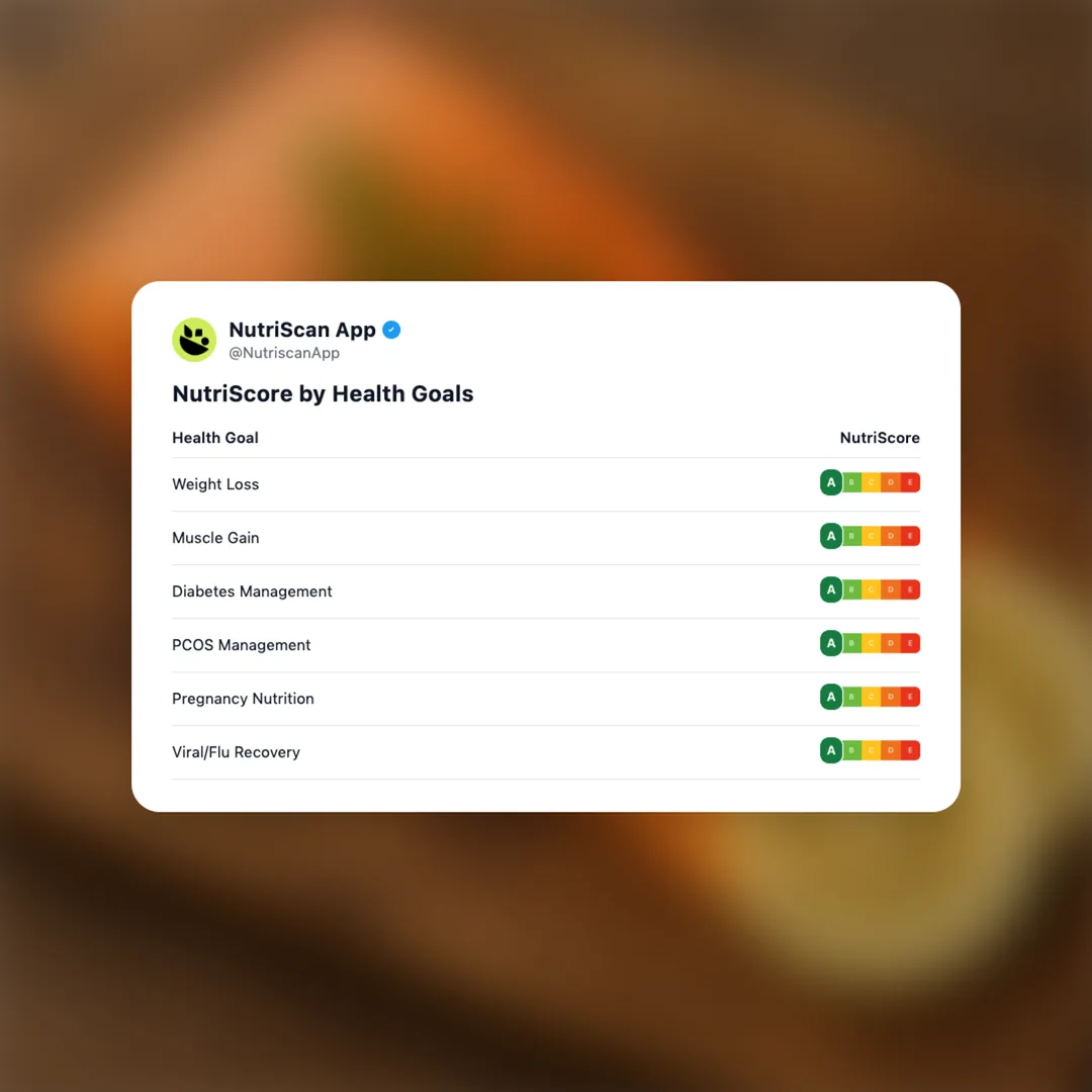 salmon social card 3