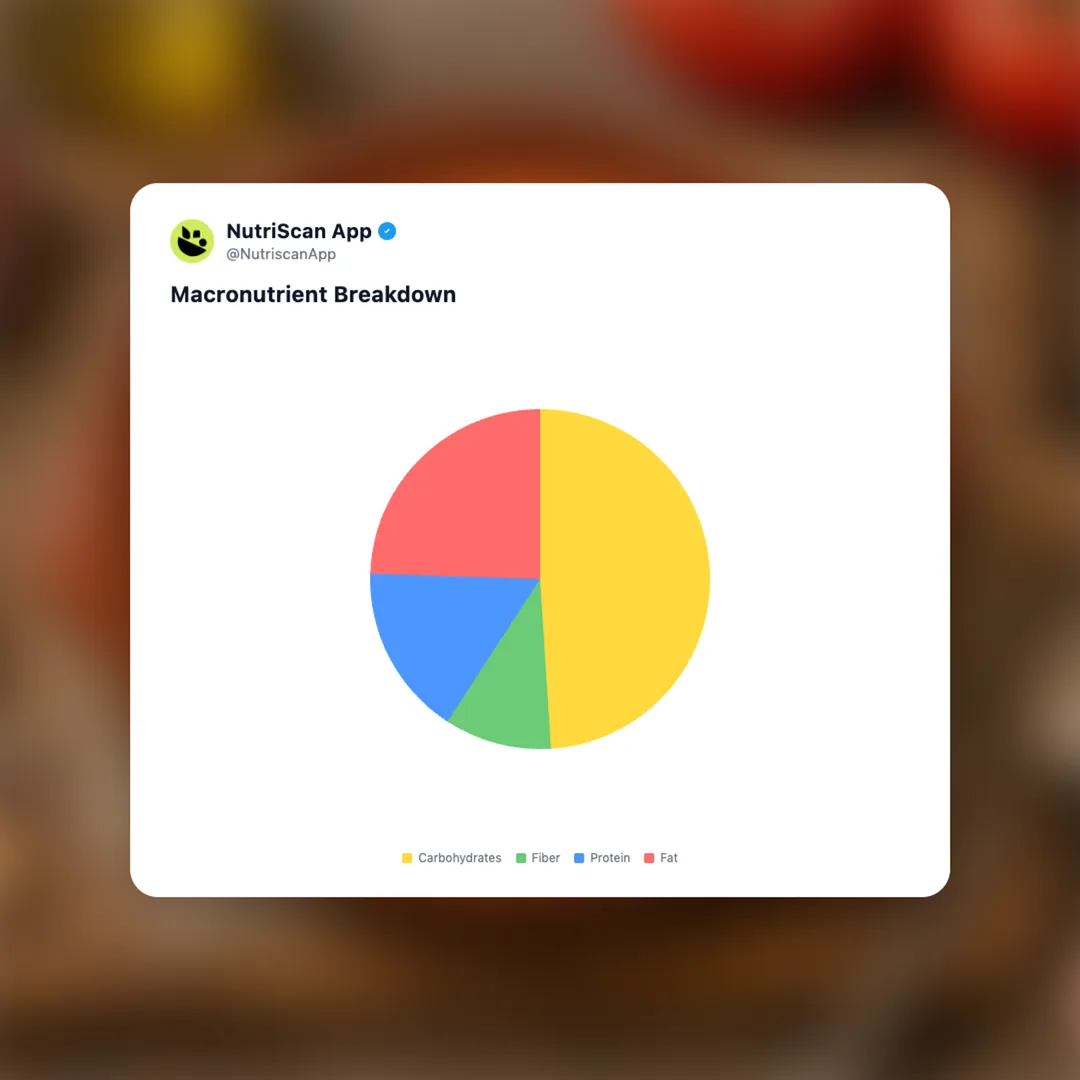 salmorejo social card 3