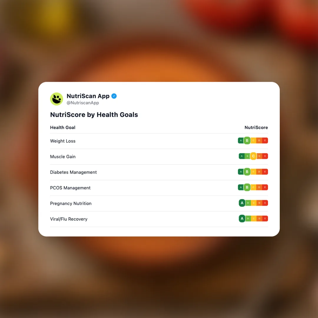 salmorejo social card 4