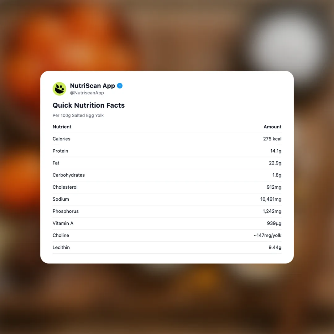 salted-egg-yolk social card 2