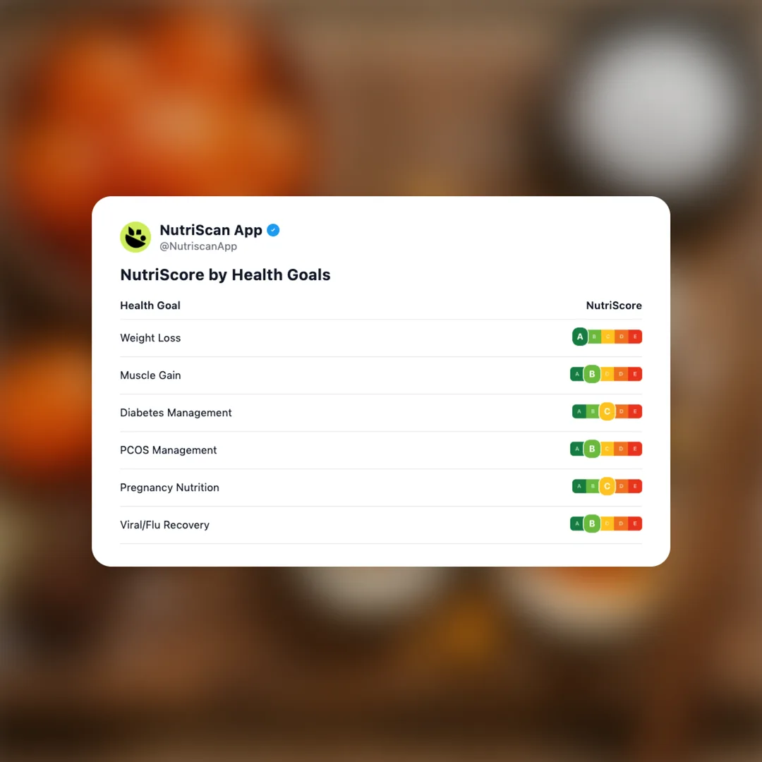 salted-egg-yolk social card 4