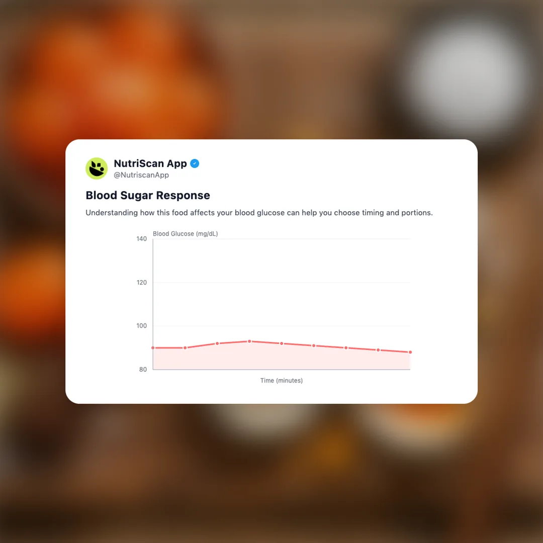 salted-egg-yolk social card 5