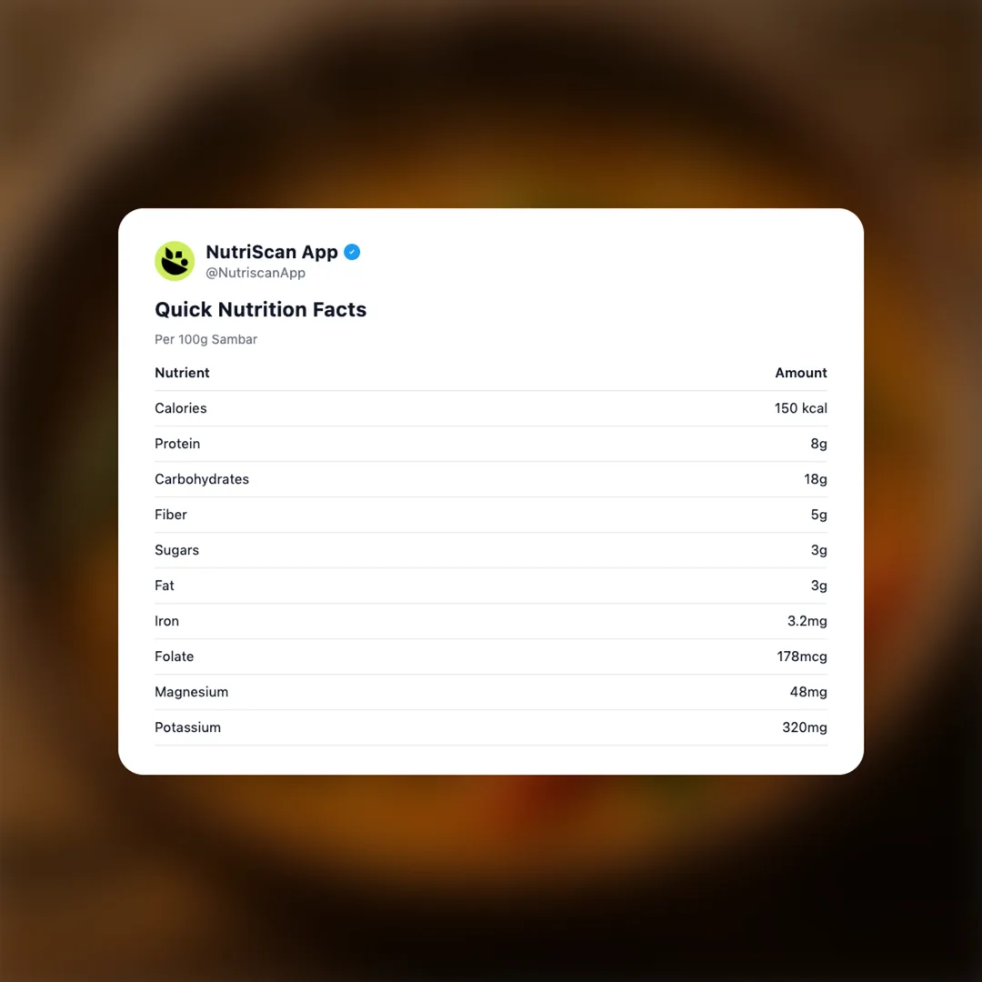 sambar social card 2