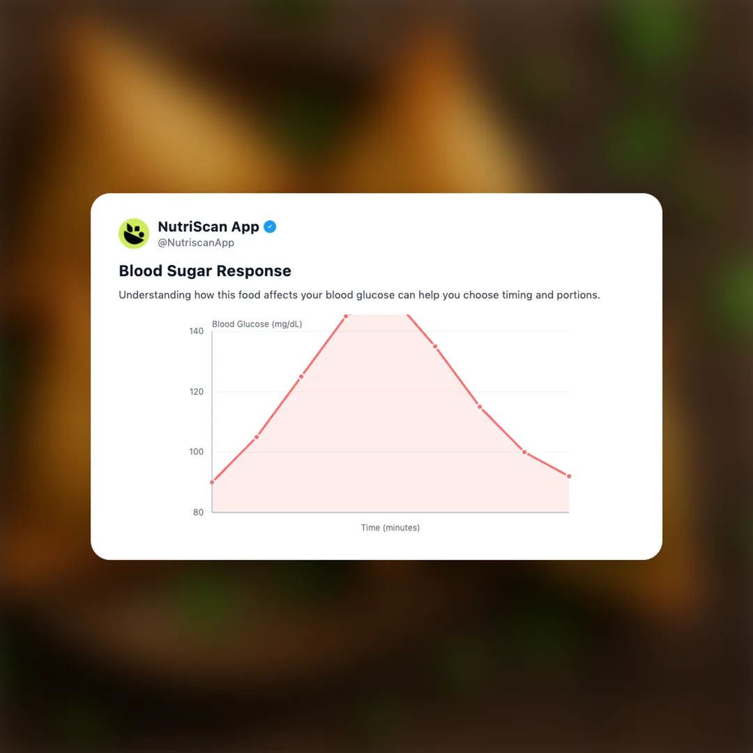 samosa social card 5