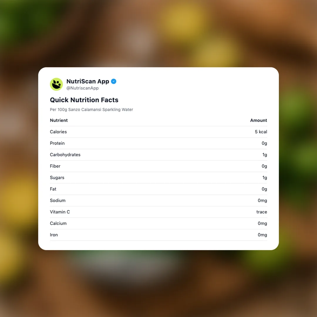 sanzo-calamansi-sparkling-water social card 2