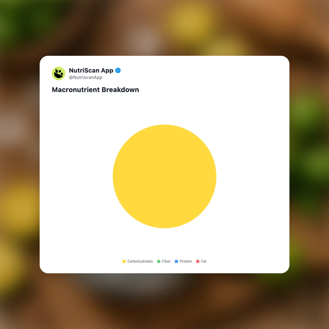 sanzo-calamansi-sparkling-water social card 3