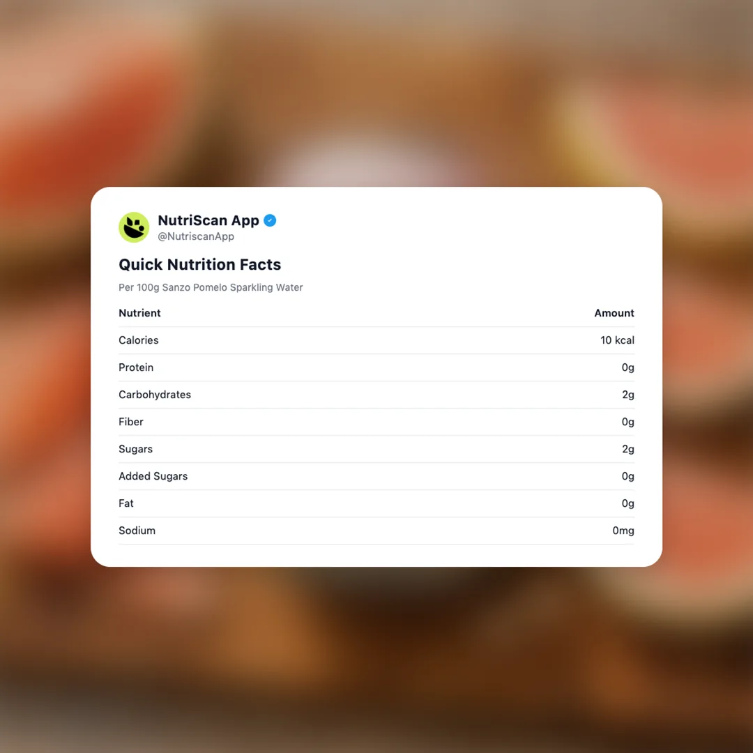 sanzo-pomelo-sparkling-water social card 2