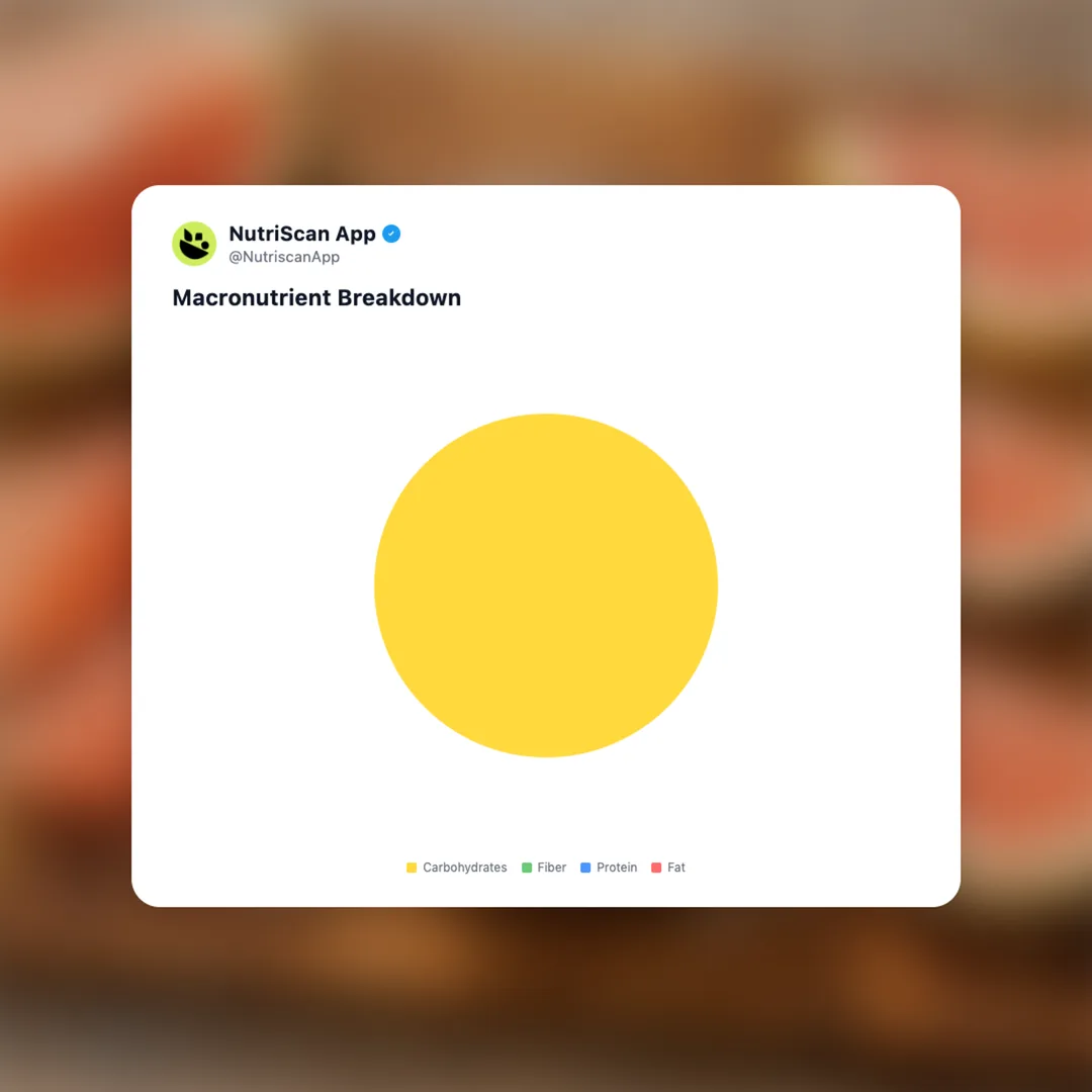 sanzo-pomelo-sparkling-water social card 3