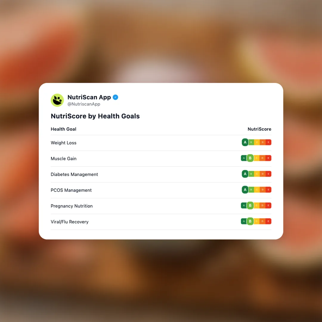 sanzo-pomelo-sparkling-water social card 4