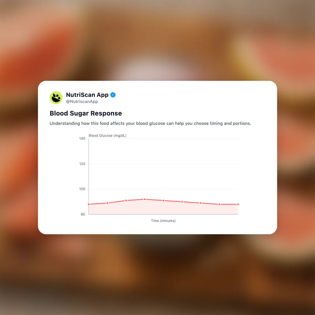 sanzo-pomelo-sparkling-water social card 5