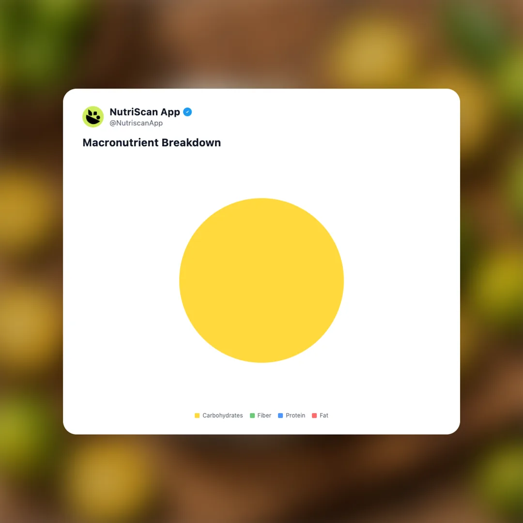 sanzo-sparkling-water-calamansi social card 3