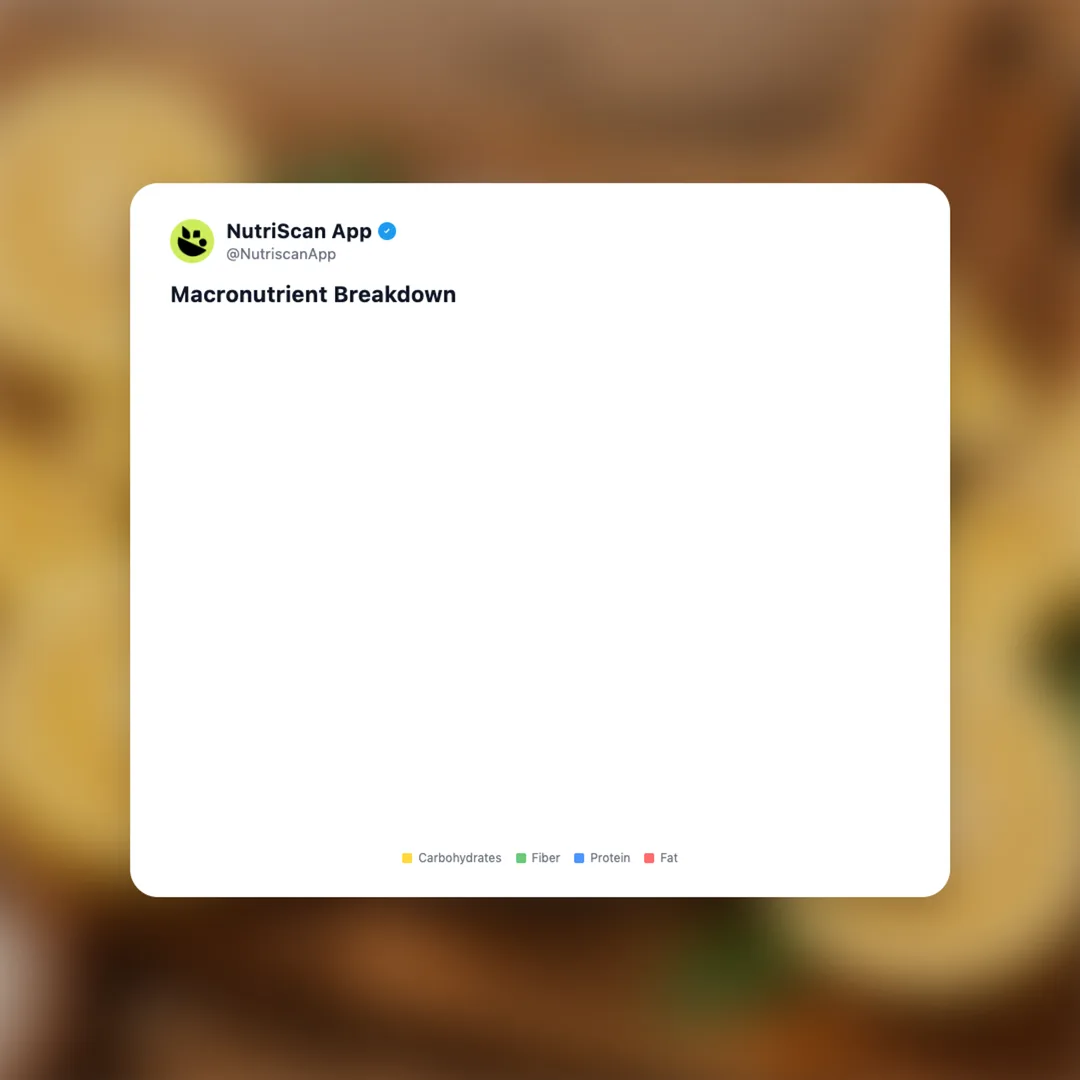 sanzo-sparkling-water-yuzu social card 3