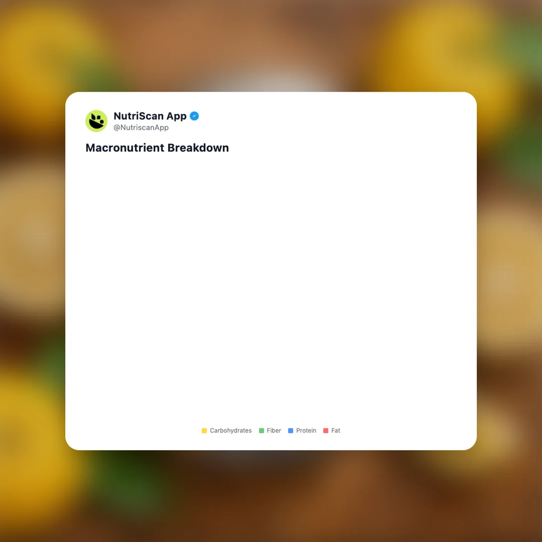 sanzo-yuzu-sparkling-water social card 3