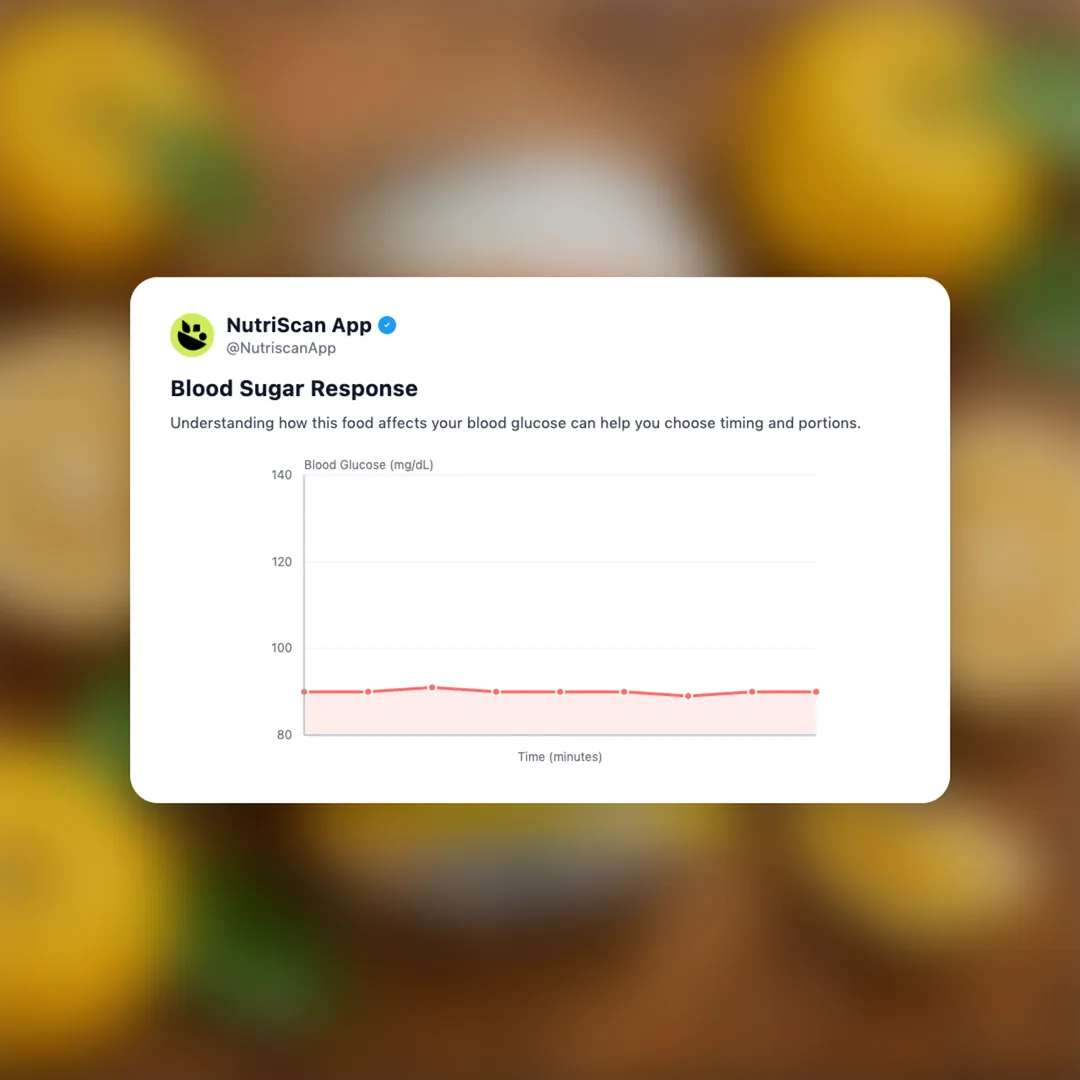 sanzo-yuzu-sparkling-water social card 5