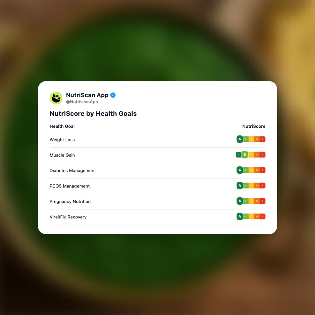 sarson-da-saag social card 4