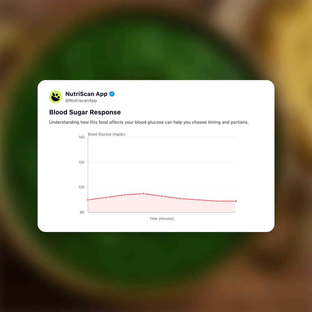 sarson-da-saag social card 5