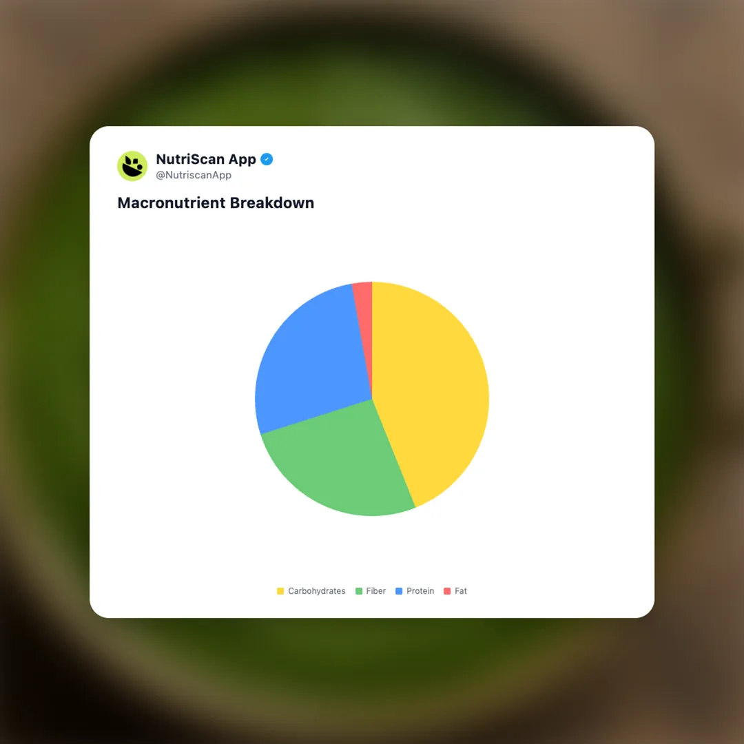 sarson-ka-saag social card 3