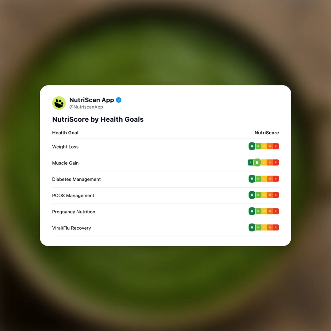 sarson-ka-saag social card 4