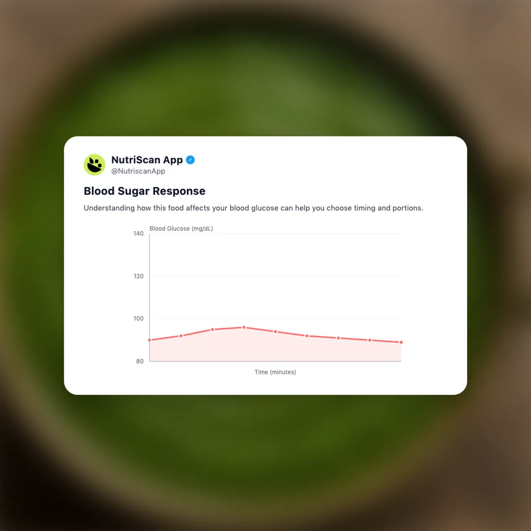 sarson-ka-saag social card 5