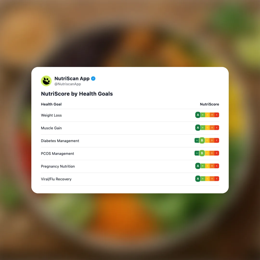 satay-chicken-bowl social card 4