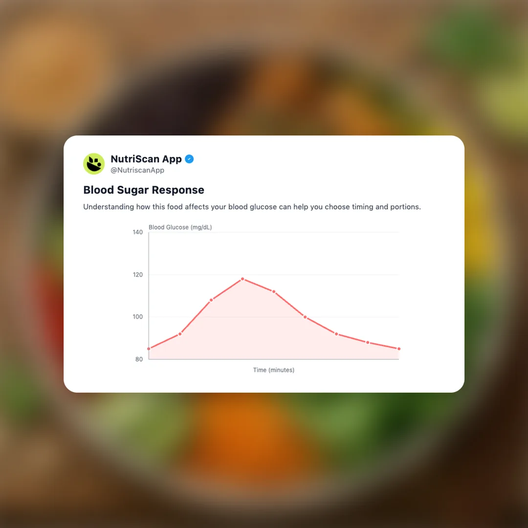 satay-chicken-bowl social card 5