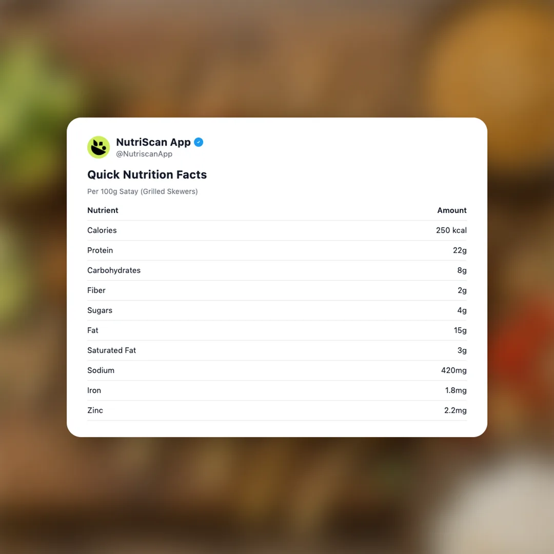 satay-grilled-skewers social card 2