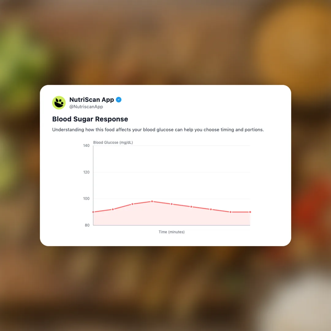 satay-grilled-skewers social card 5