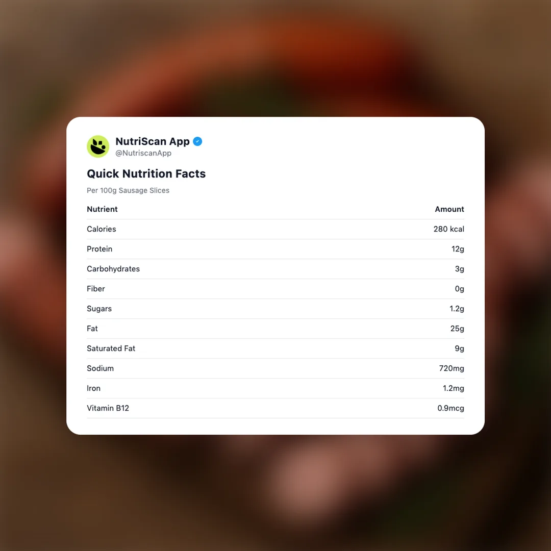 sausage-slices social card 2