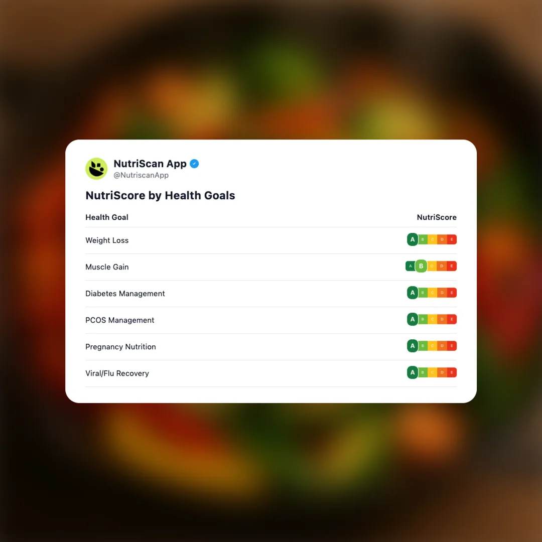 sauteed-vegetables social card 4